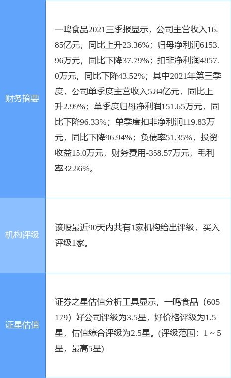 一鳴食品子公司擬投建牧場，加速布局上游產(chǎn)業(yè)鏈與食品互聯(lián)網(wǎng)銷售