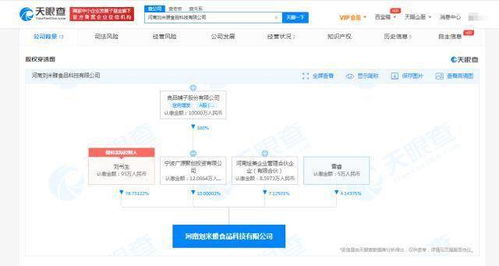 良品鋪?zhàn)討?zhàn)略入股食品科技公司，加速布局大健康與數(shù)字化渠道